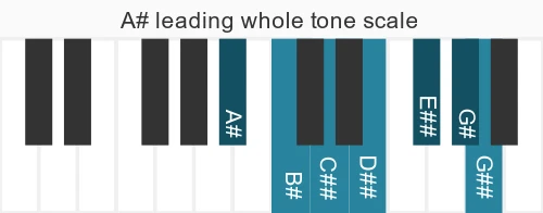 Piano scale for leading whole tone